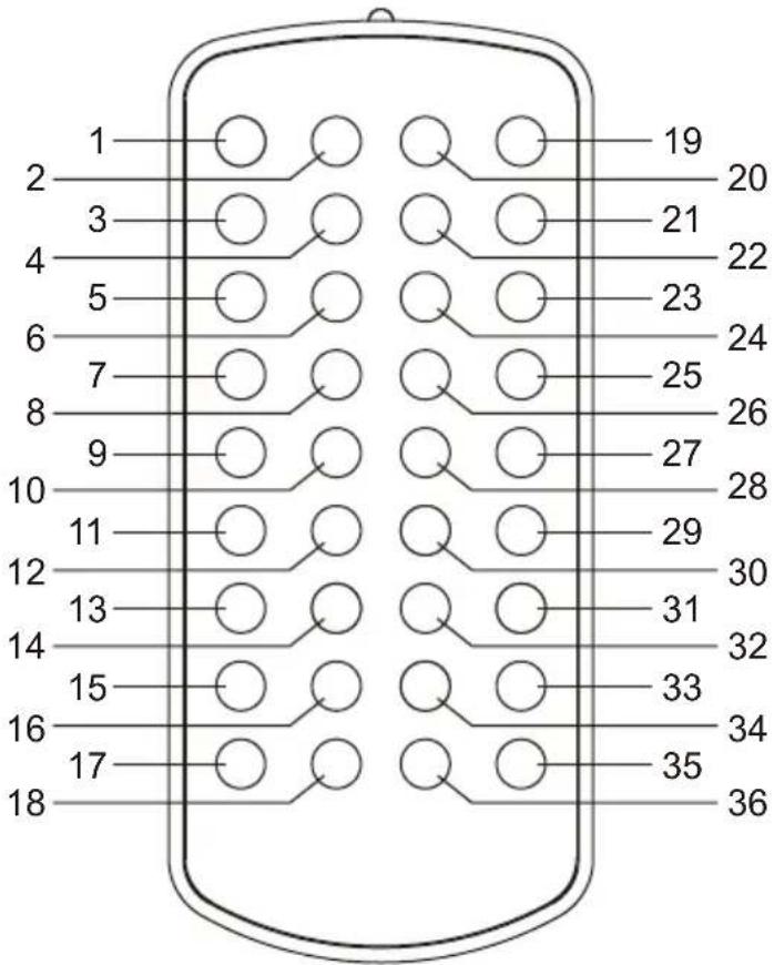 LENCO CAJUN8 - OVERVIEW OF THE PLAYER - 1
