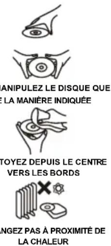LENCO CAJUN8 - MANIPULATION ET ENTRETIEN DES DISQUES - 1