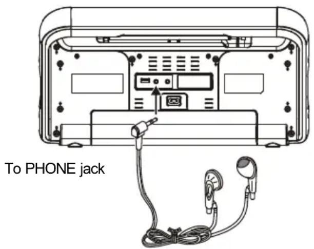 LENCO SCD1500 BT - AC OPERATION - 1