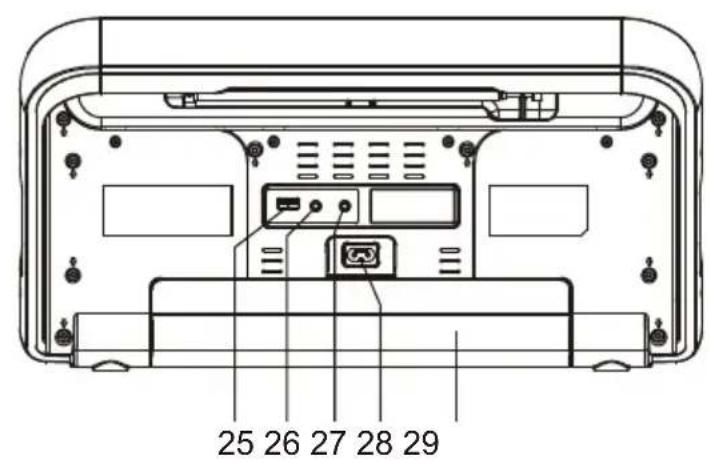 LENCO SCD1500 BT - REPRODUCTOR DE DISCOS CD/MP3 PORTÁTIL CON BLUETOOTH Y NFC, RADIO FM PLL, USB Y LECTOR DE TARJETAS - 4