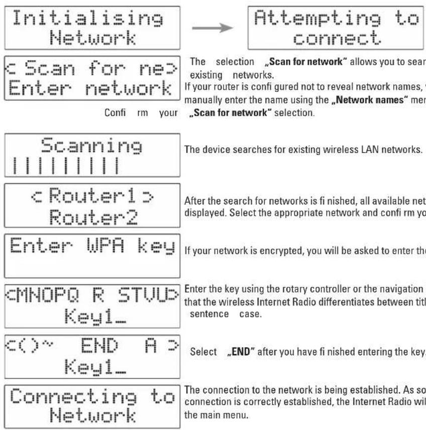 HAMA 62789 - Wireless LAN - 1