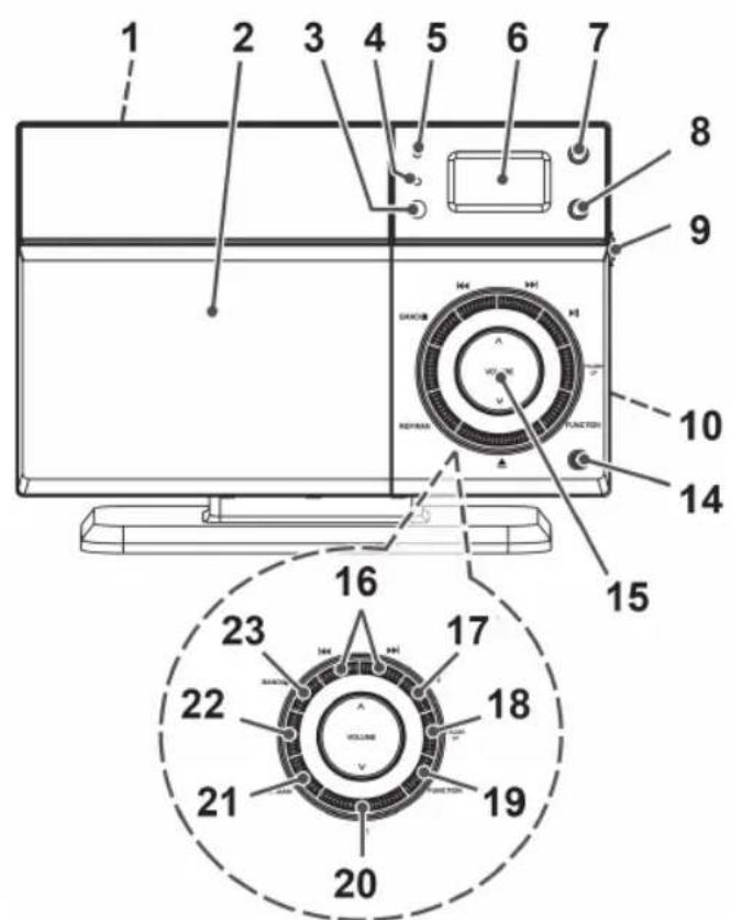 AEG MC 4460 BT - 1