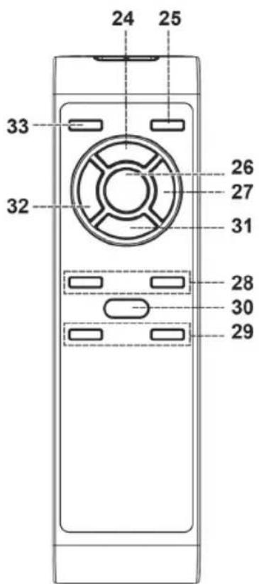 AEG MC 4460 BT - 3