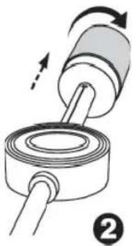 AEG MC 4420 CRUSB - The Meaning of the symbol "Garbage Can" - 6
