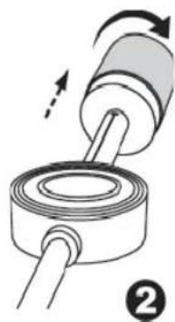 AEG MC 4420 CRUSB - The Meaning of the symbol "Garbage Can" - 1