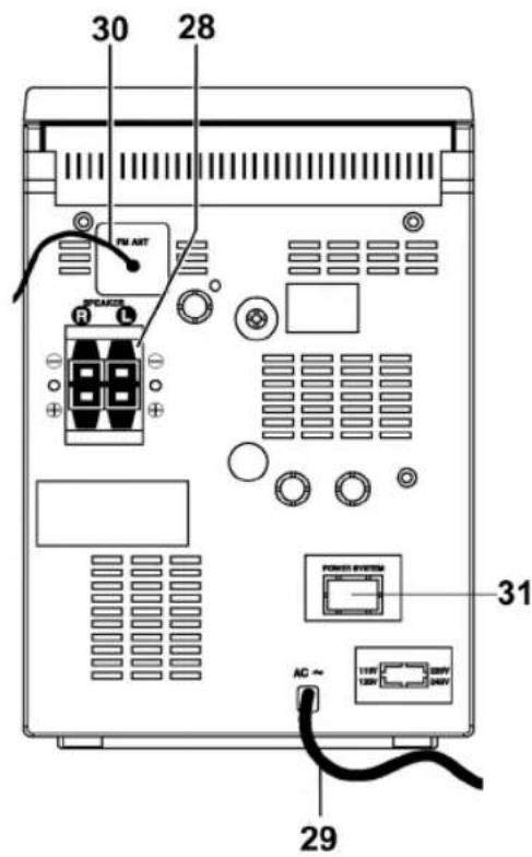 AEG MC 4413 CDMP3 - Übersicht der Bedienelemente - 3
