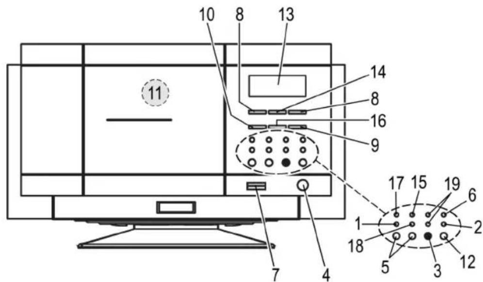 AEG MC 4414 CDMP3 - Übersicht der Bedienelemente - 1