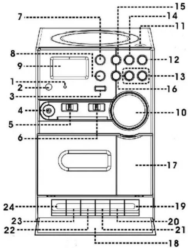 AEG MC 4408 CDMP3 - Übersicht der Bedienelemente - 1
