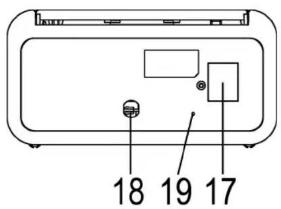 AEG MC 4411 CDMP3 - Übersicht der Bedienelemente - 2