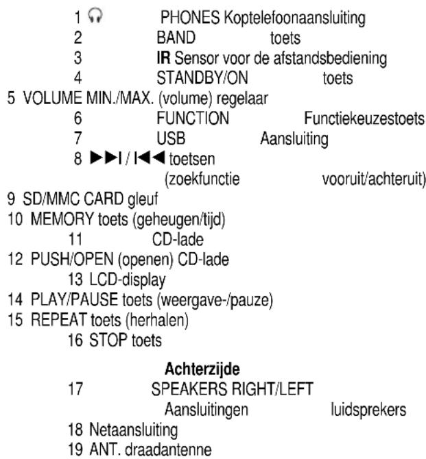 AEG MC 4411 CDMP3 - Overzicht van de bedieningselementen - 1