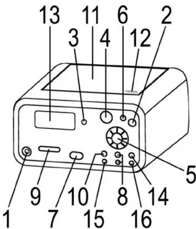 AEG MC 4411 CDMP3 - Übersicht der Bedienelemente - 1