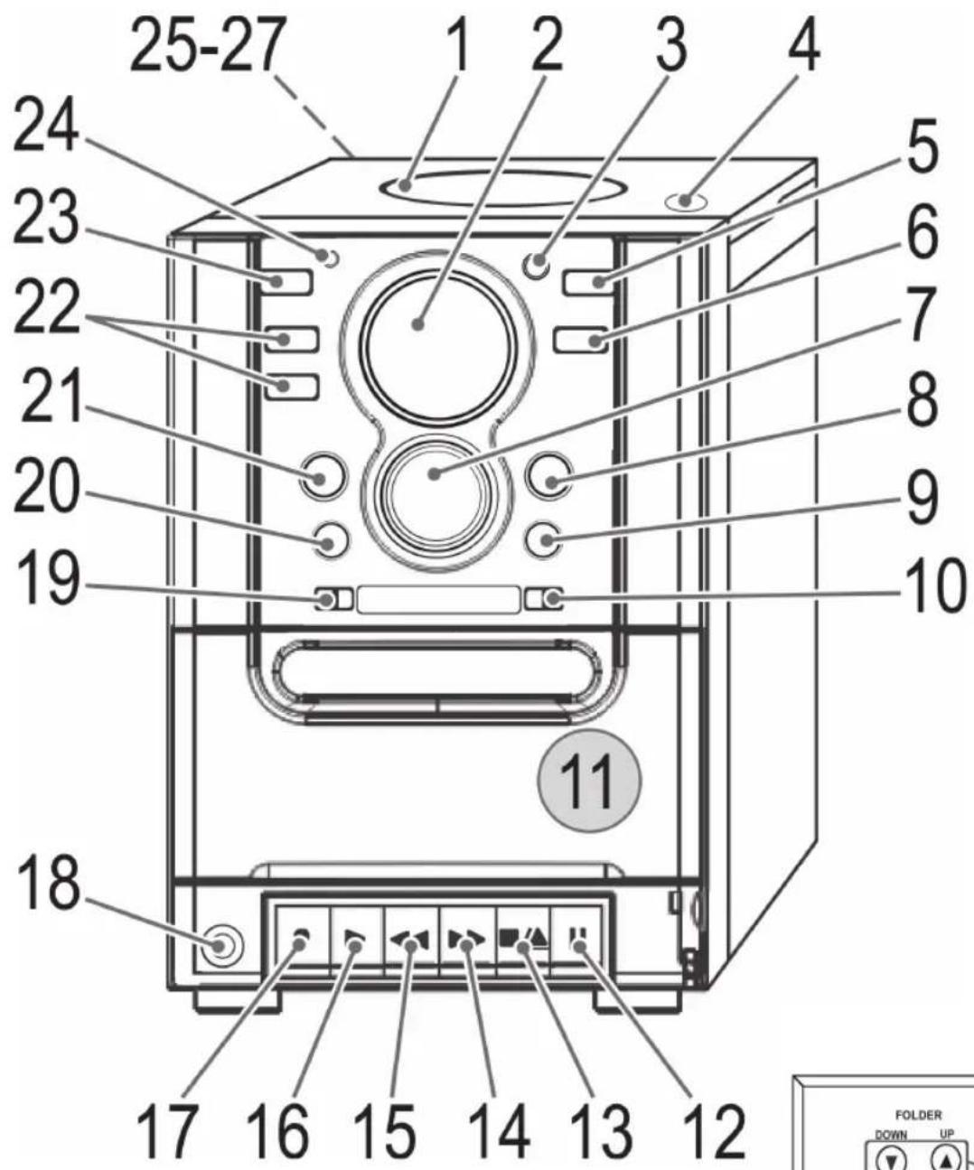 AEG MC 4419 - Übersicht der Bedienelemente - 1
