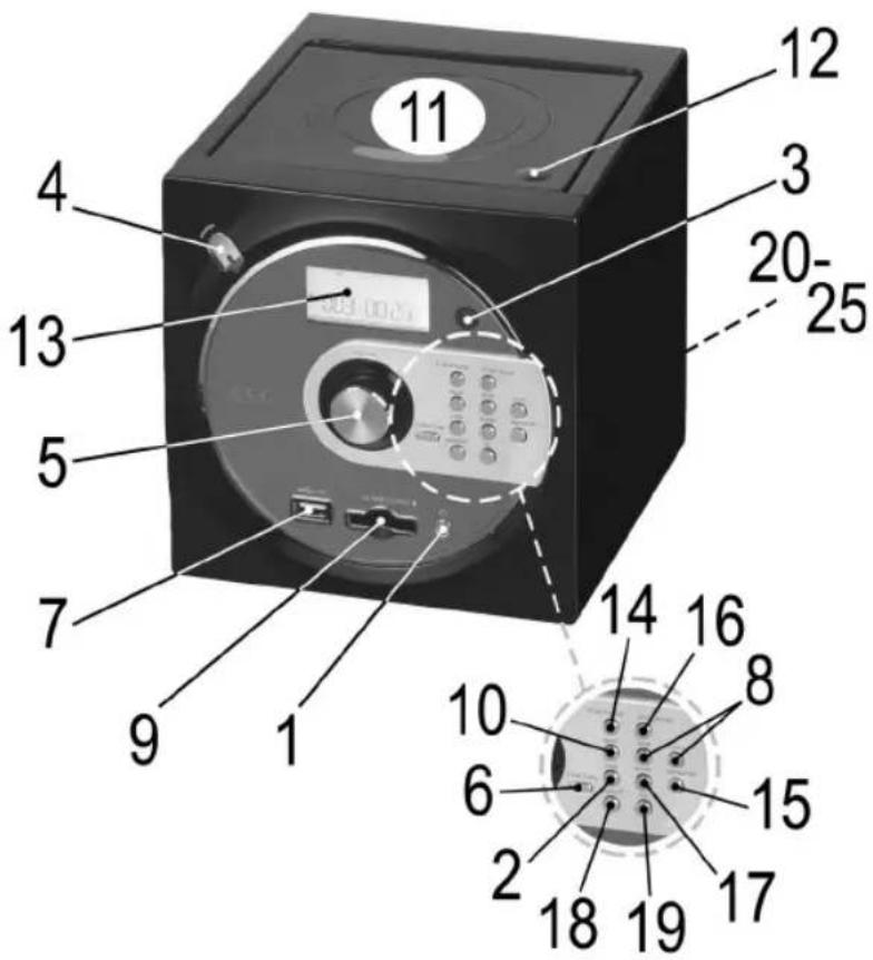 AEG MC 4412 CDMP3 - Übersicht der Bedienelemente - 1