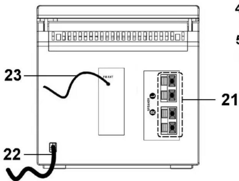 AEG MC 4407 CDMP3 - Übersicht der Bedienelemente - 3