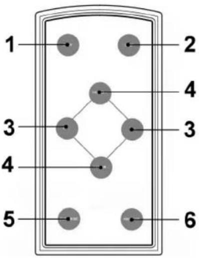 AEG MC 4407 CDMP3 - Übersicht der Bedienelemente - 2