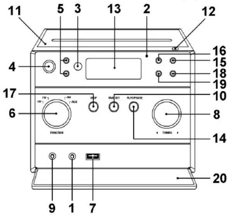 AEG MC 4407 CDMP3 - Übersicht der Bedienelemente - 1