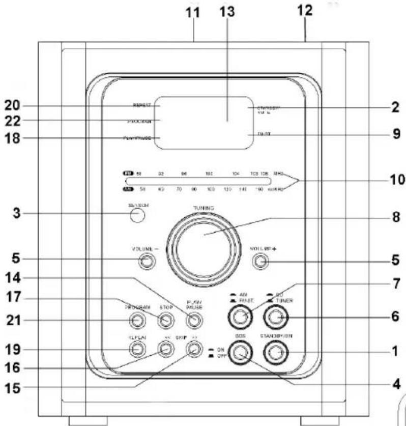 AEG MC 4405 CD - Übersicht der Bedienelemente - 1