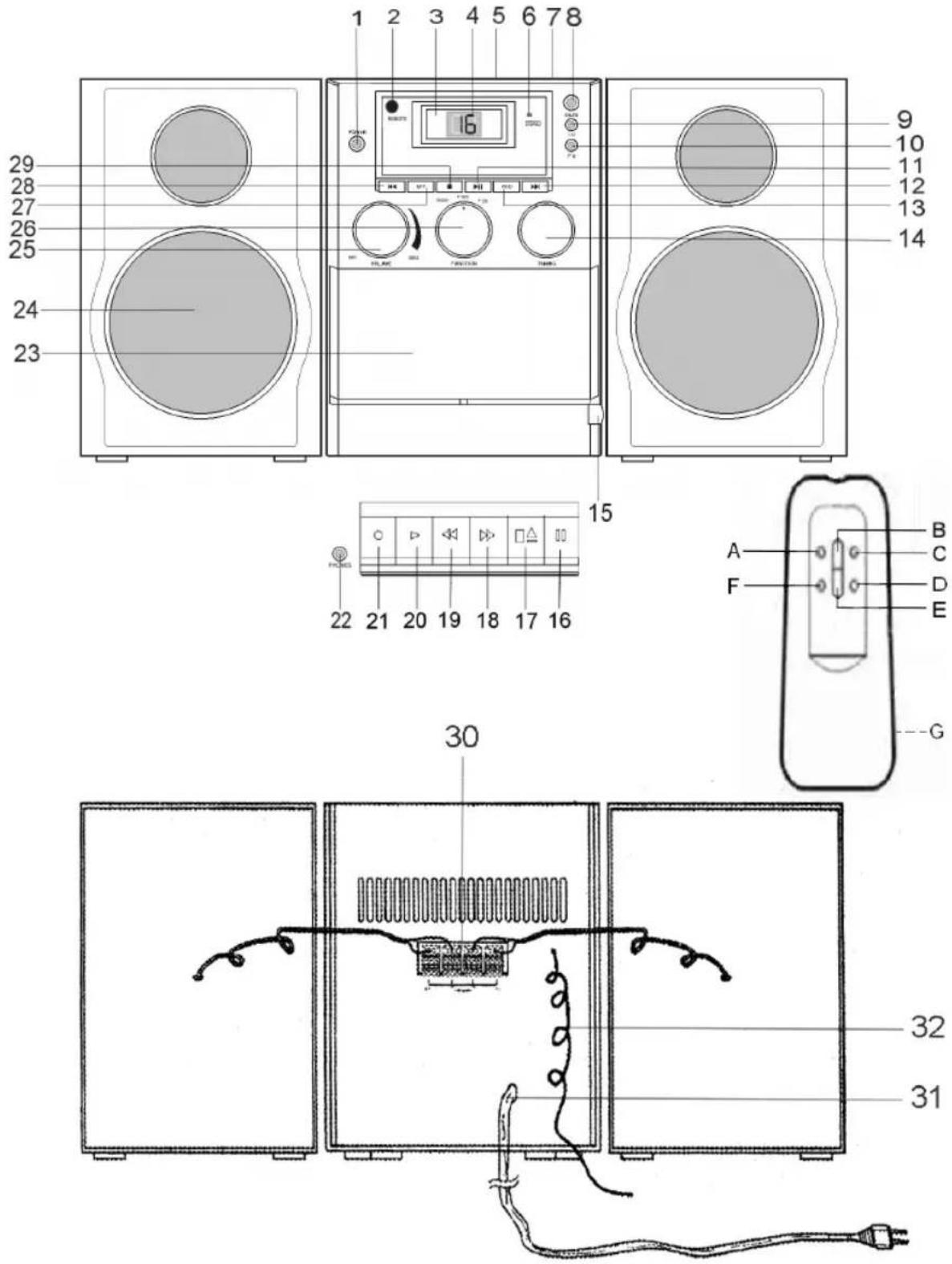 AEG MC 4401 CD - Übersicht der Bedienelemente - 1