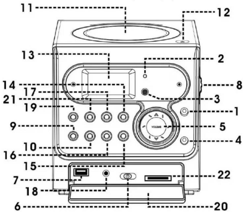 AEG MC 4406 CD - Übersicht der Bedienelemente - 1