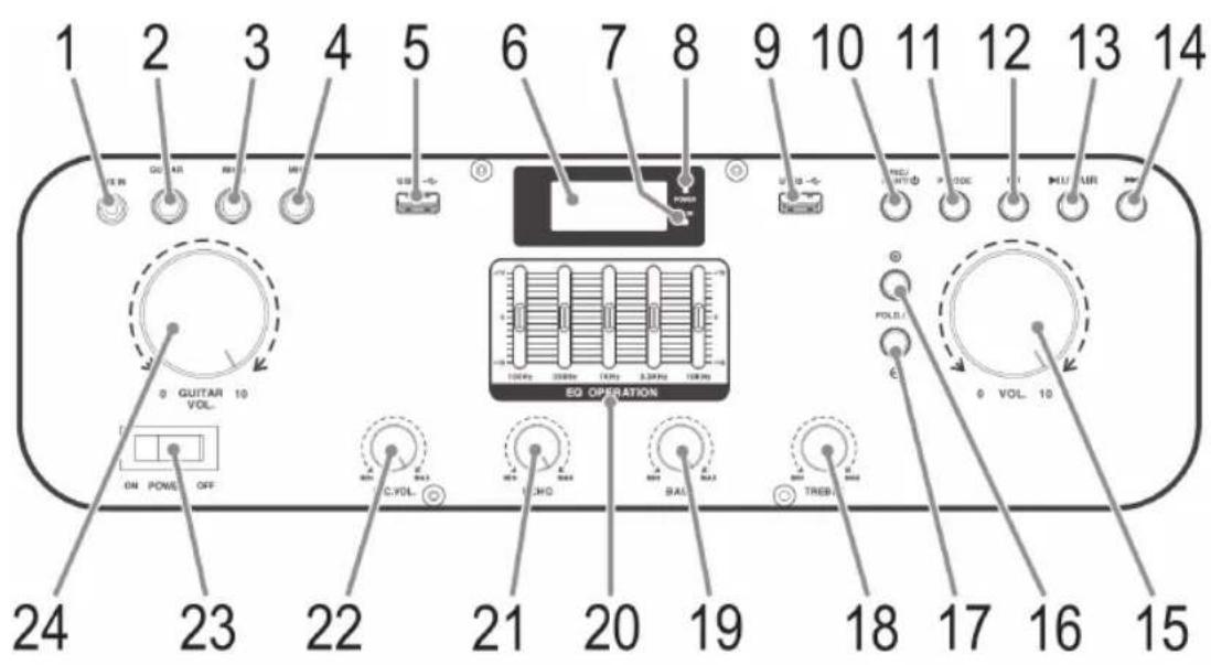 AEG EC 4834 - ENTERTAINMENT CENTER - 2