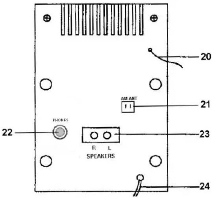 AEG MC 4402 CD - Übersicht der Bedienelemente - 2