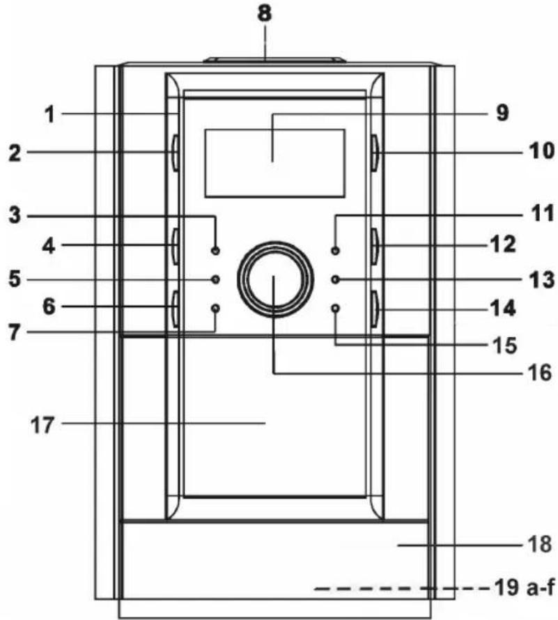 AEG MC 4402 CD - Übersicht der Bedienelemente - 1