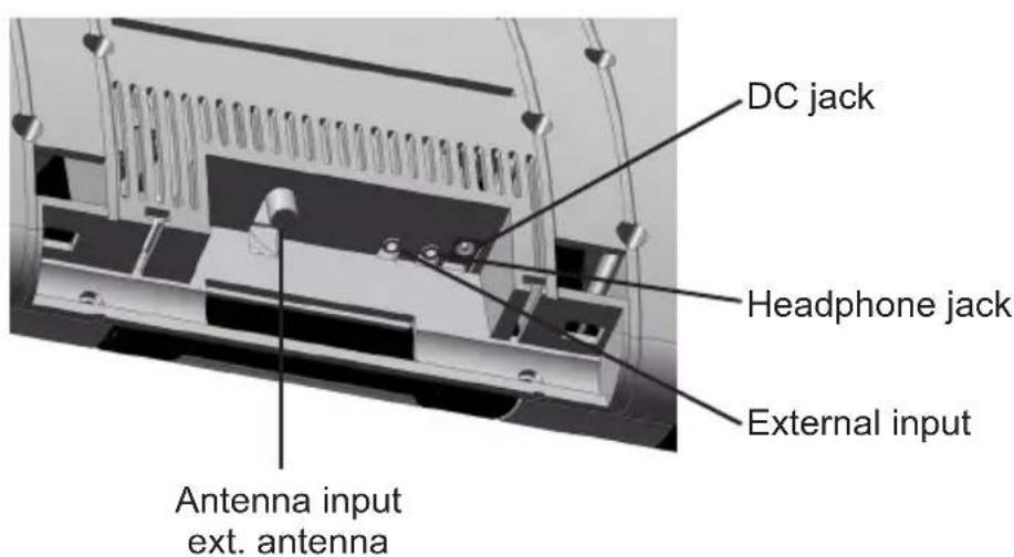 TECHNISAT Multyradio 1 - Illustrations - 2