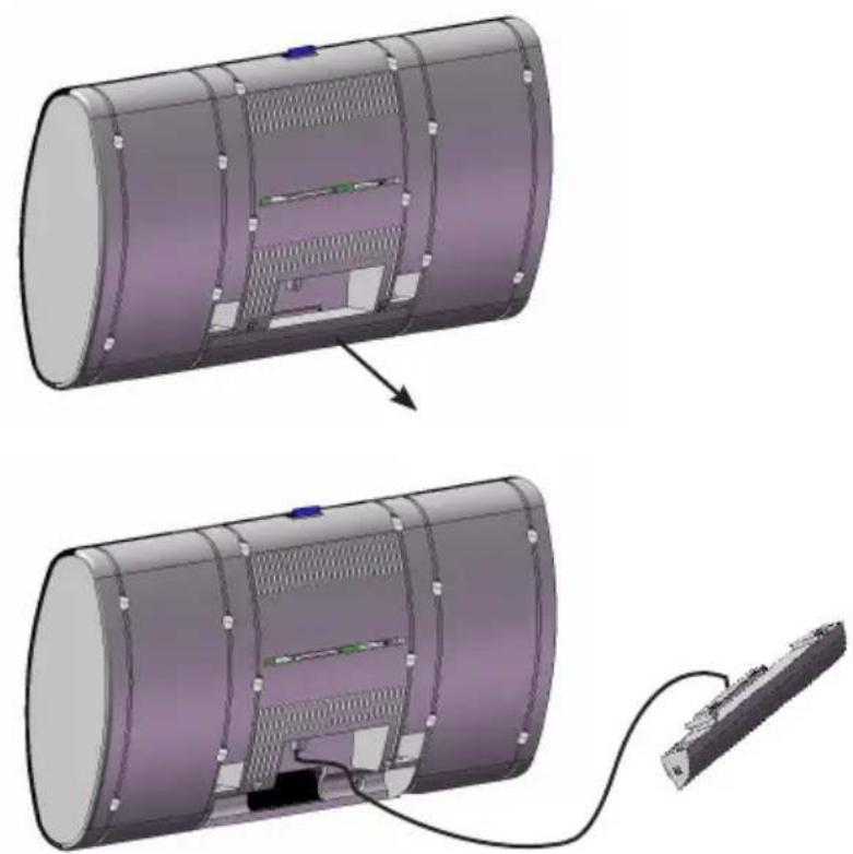 TECHNISAT Multyradio 1 - Raccords - 5