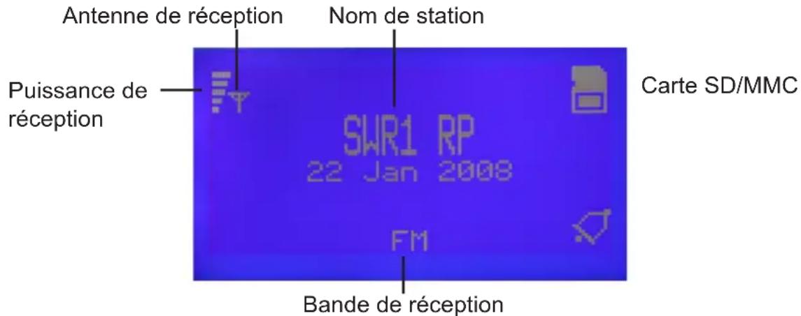 TECHNISAT Multyradio 1 - Sélection d'une station de radio - 2