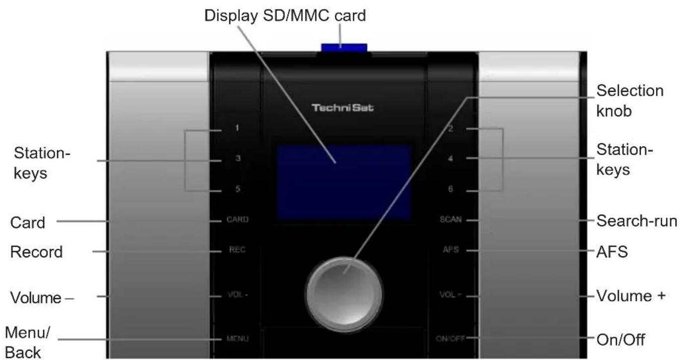 TECHNISAT Multyradio 1 - Illustrations - 1