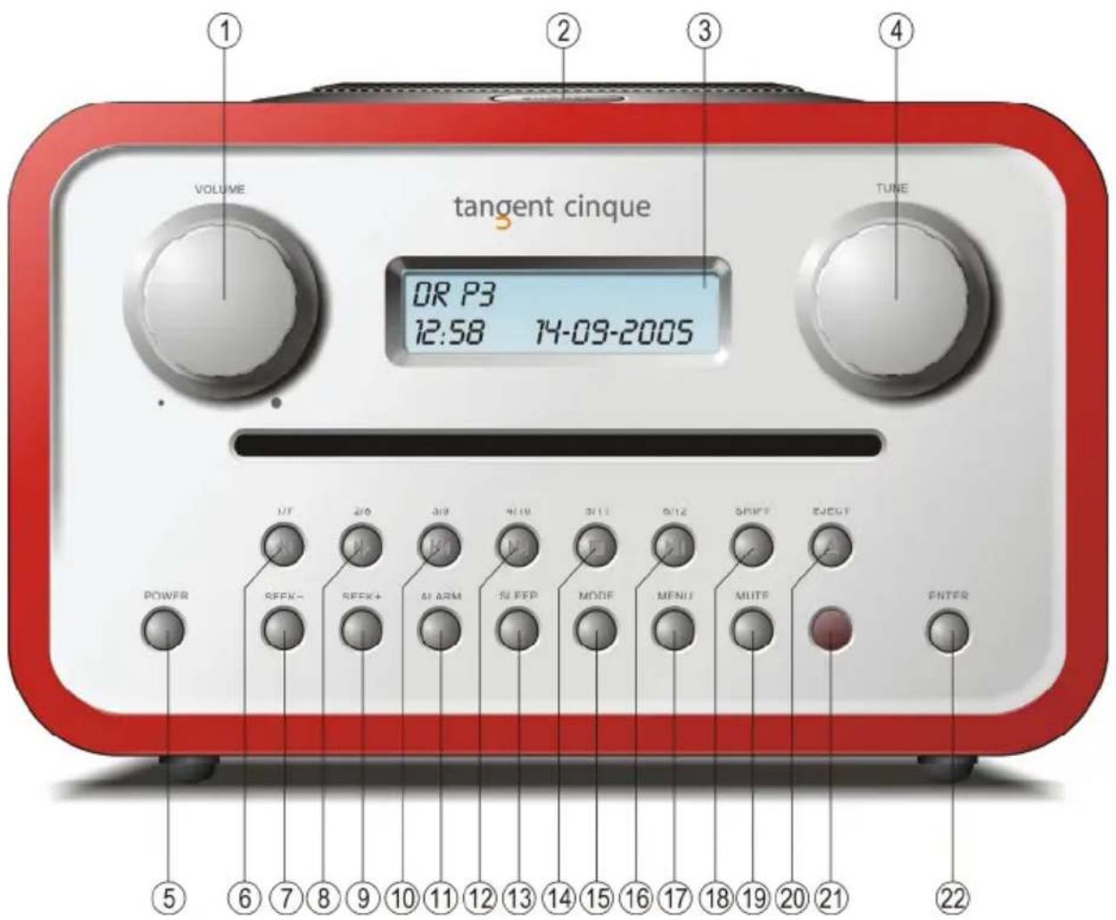 TANGENT Cinque DAB - INFORMAÇÕES IMPORTANTES - 1