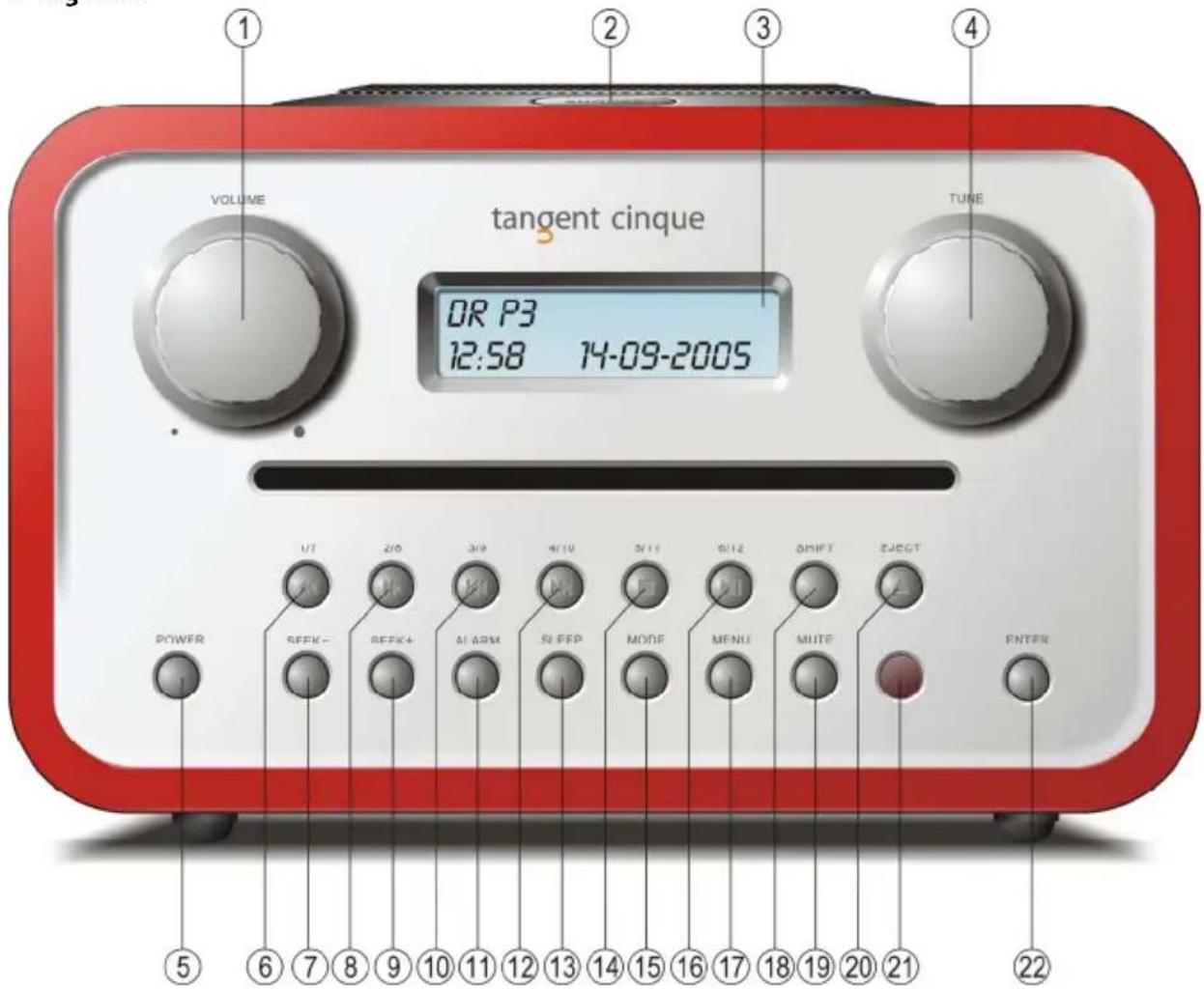 TANGENT Cinque DAB - Informations importantes - 1