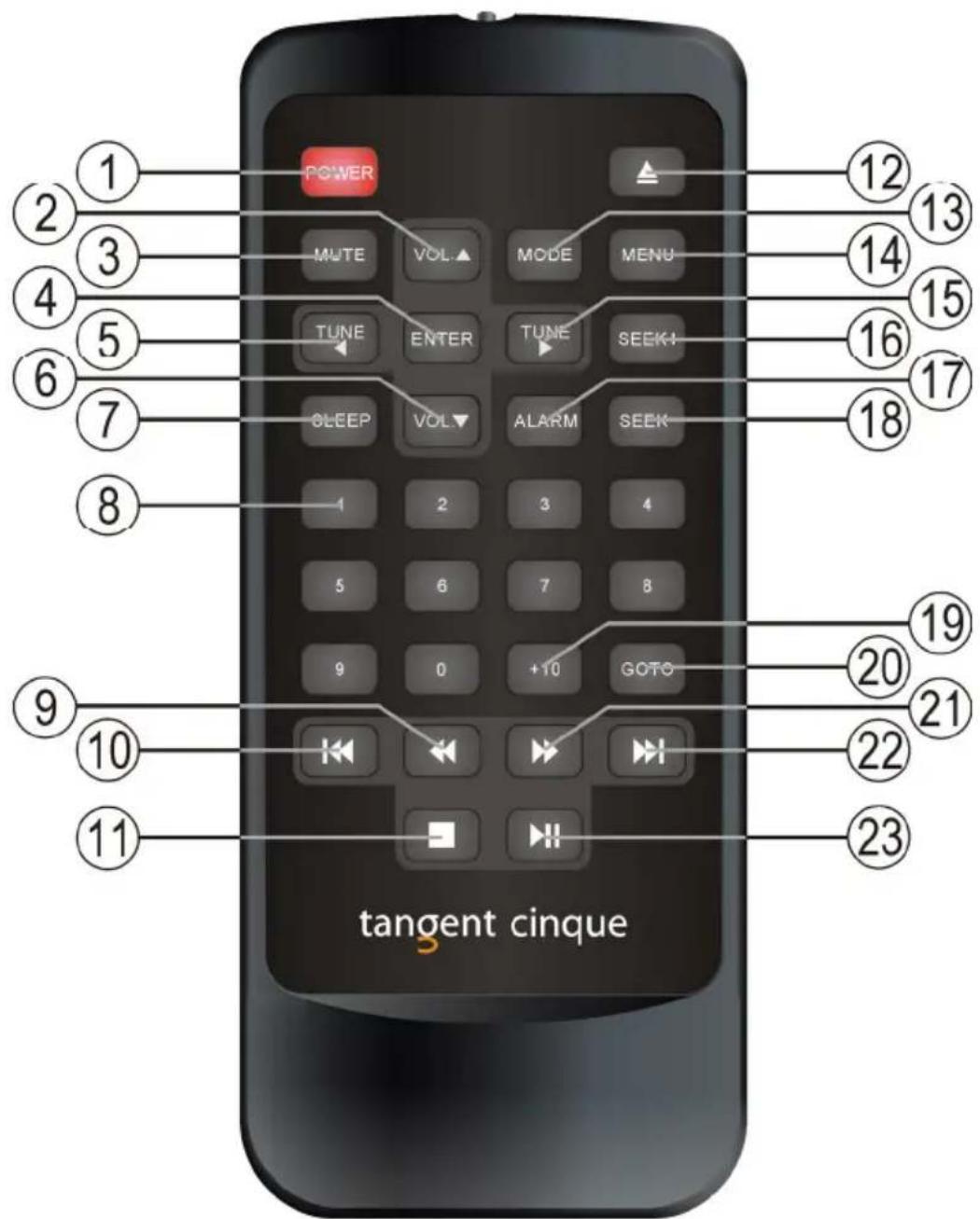 TANGENT Cinque DAB - Afstandsbediening - 1