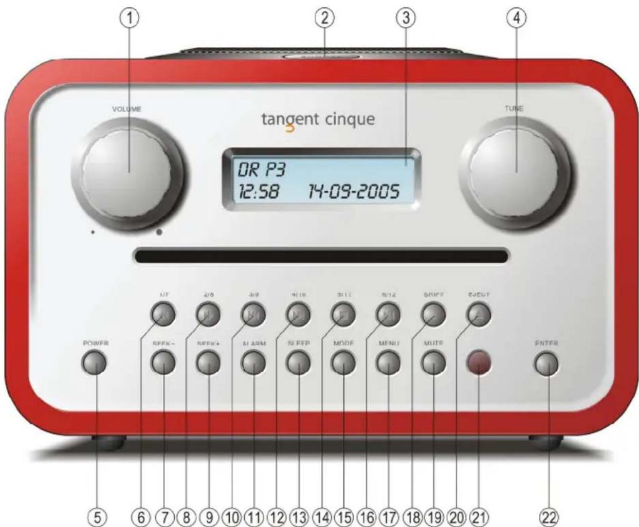 TANGENT Cinque DAB - Voorpaneel - 1