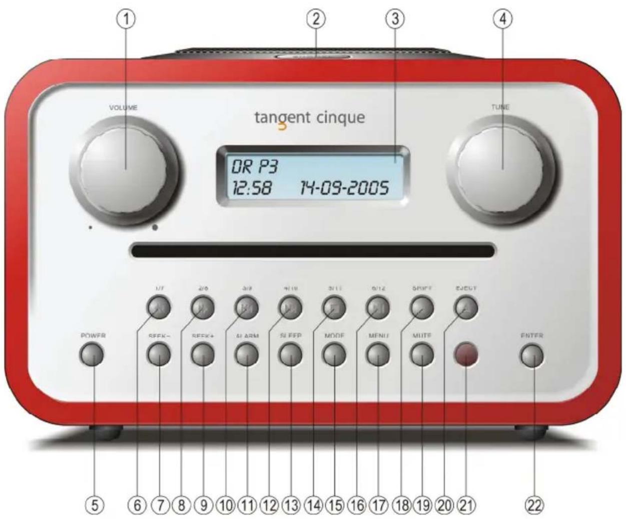 TANGENT Cinque DAB - DECLINO DI RESPONSABILITÀ - 1