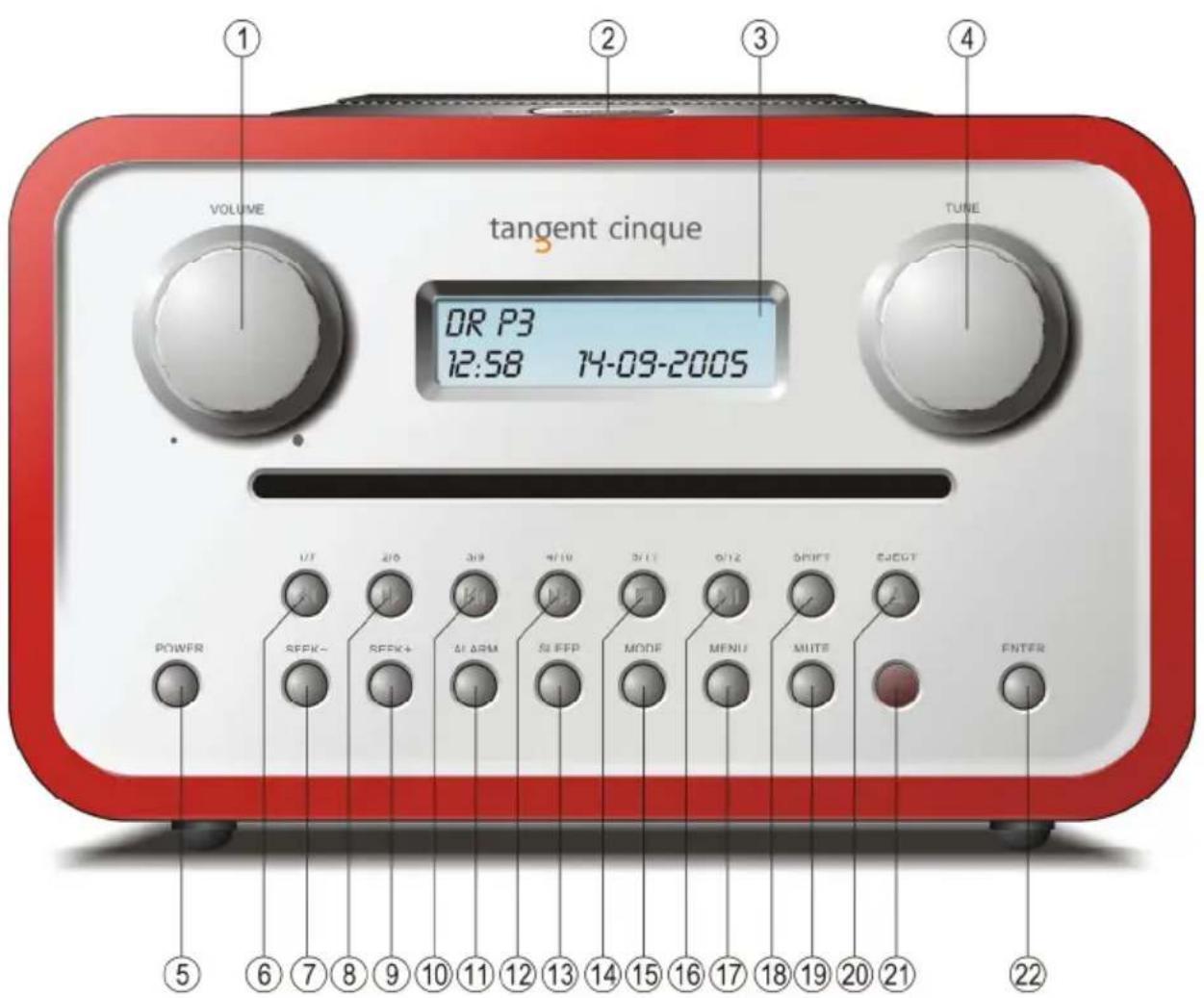 TANGENT Cinque DAB - Renuncia de responsabilidad - 1