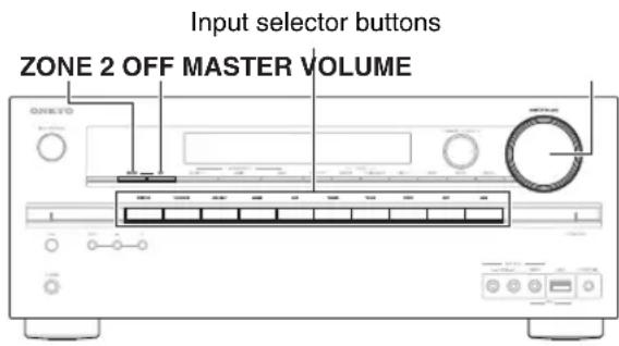 ONKYO HTR990 - Operating on the AV receiver - 1