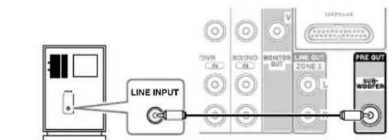 ONKYO HTR990 - Tip - 1