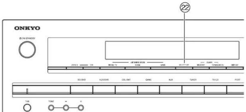 ONKYO HTR990 - Panneau avant - 2