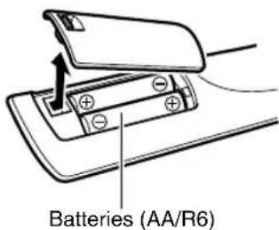 ONKYO HTR990 - Note - 1
