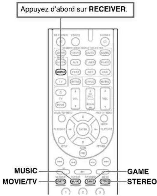 ONKYO HTR990 - Sélection des modes d'écoute - 1