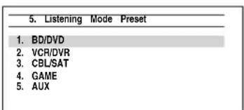 ONKYO HTR990 - Menu principal Listening Mode Preset - 1