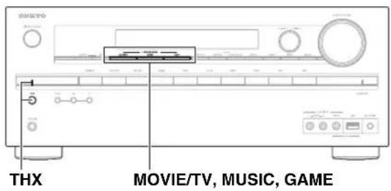 ONKYO HTR990 - ■Listening Mode Buttons - 2