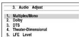 ONKYO HTR990 - TP (Traffic Program) - 5