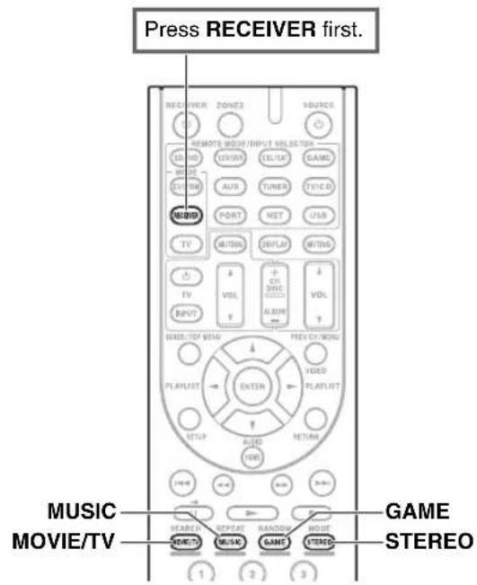 ONKYO HTR990 - ■Listening Mode Buttons - 1