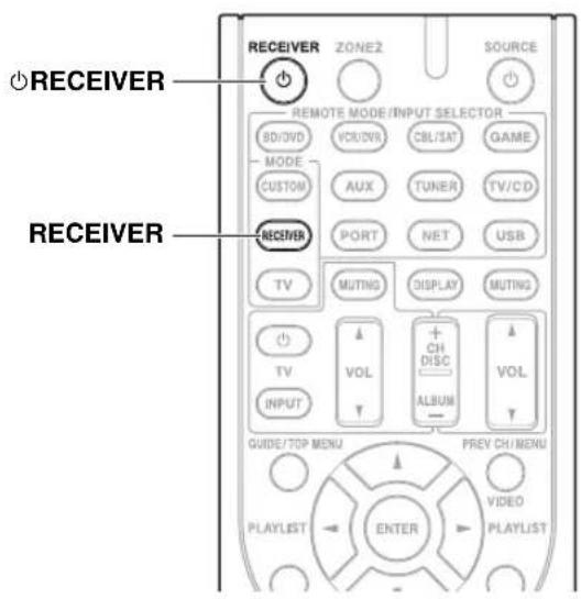 ONKYO HTR990 - Remarque - 2