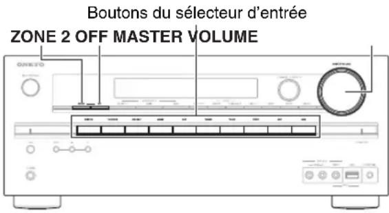 ONKYO HTR990 - ■Utilisation de l'ampli-tuner AV - 1