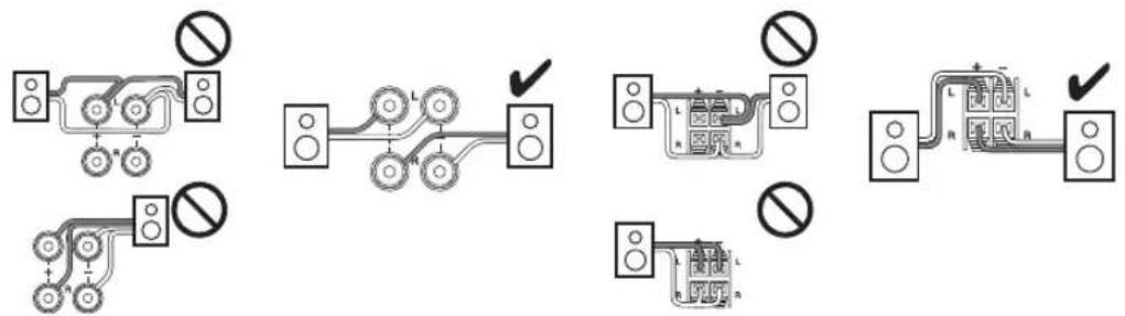 ONKYO HTR990 - Précautions concernant le branchement des enceintes - 7