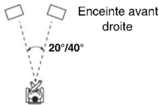 ONKYO HTR990 - Narrow: - 1