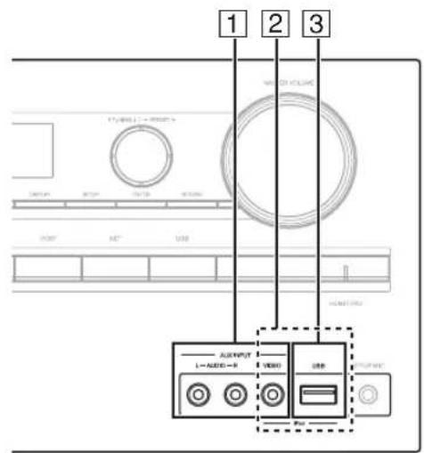 ONKYO HTR990 - Connecting Your Components - 1